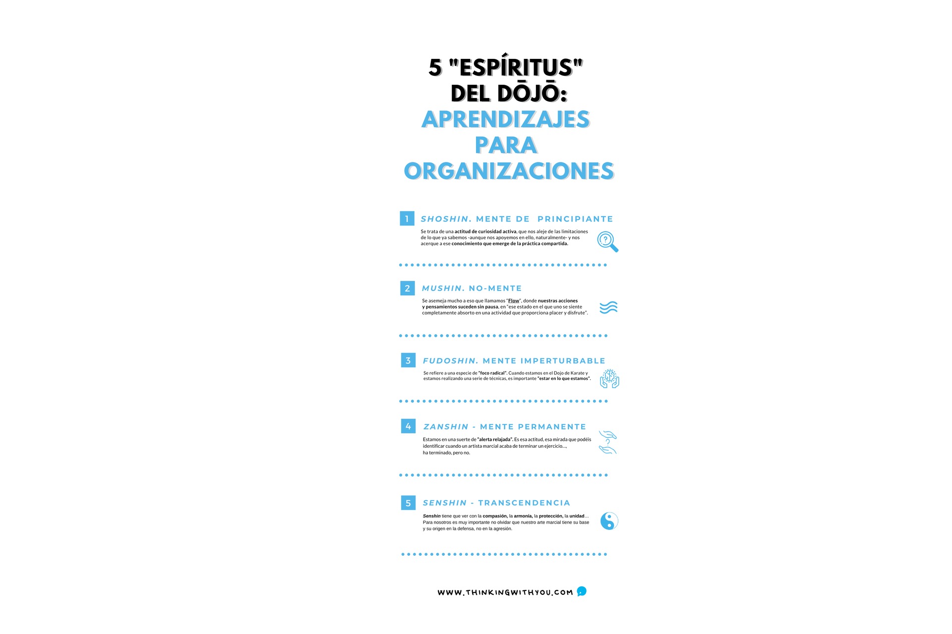 Infografía 5 espíritus Dōjō
