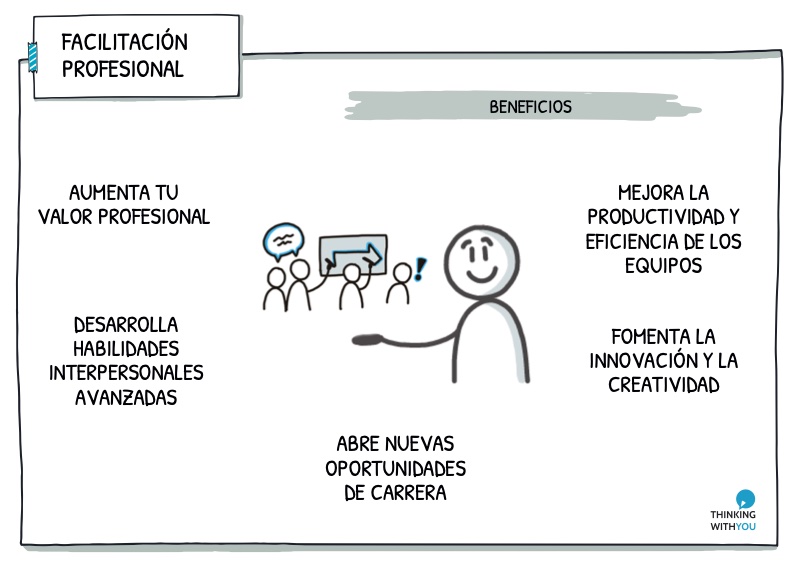 Beneficios de la facilitación profesional