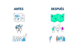 Ilustraciones - Antes y después