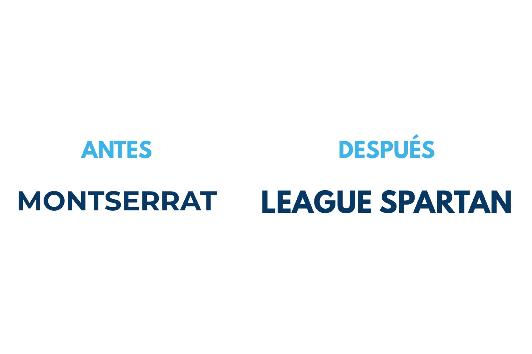 Tipografía - Antes y después